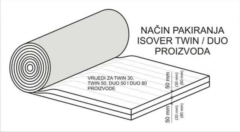Slike za faq