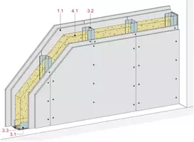 PROTUPOŽARNI ZIDOVI PROTUPOŽARNI ZIDOVI