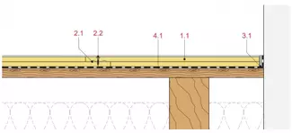PODNI SUSTAVI PROFILE