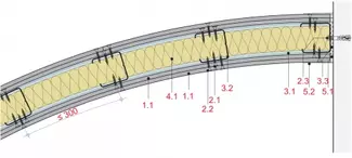 PREGRADNI ZAOBLJENI ZIDOVI PROFILE