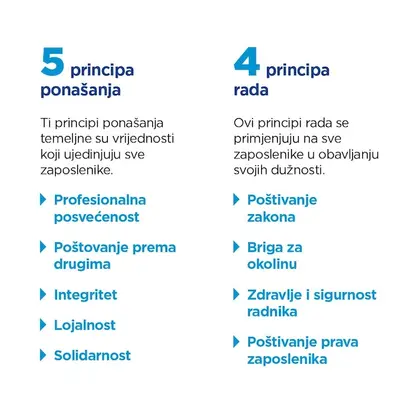 Etički postupci sa zaposlenicima